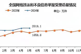 裤袜社媒感谢支持：受伤不过是小挫折，归来时将更强大