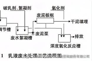 媒体人：扬科维奇的确没啥执教能力，但玉皇大帝来了也好不了多少